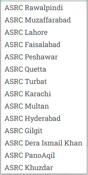 Army Selection center