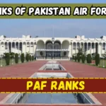 Ranks in PAF
